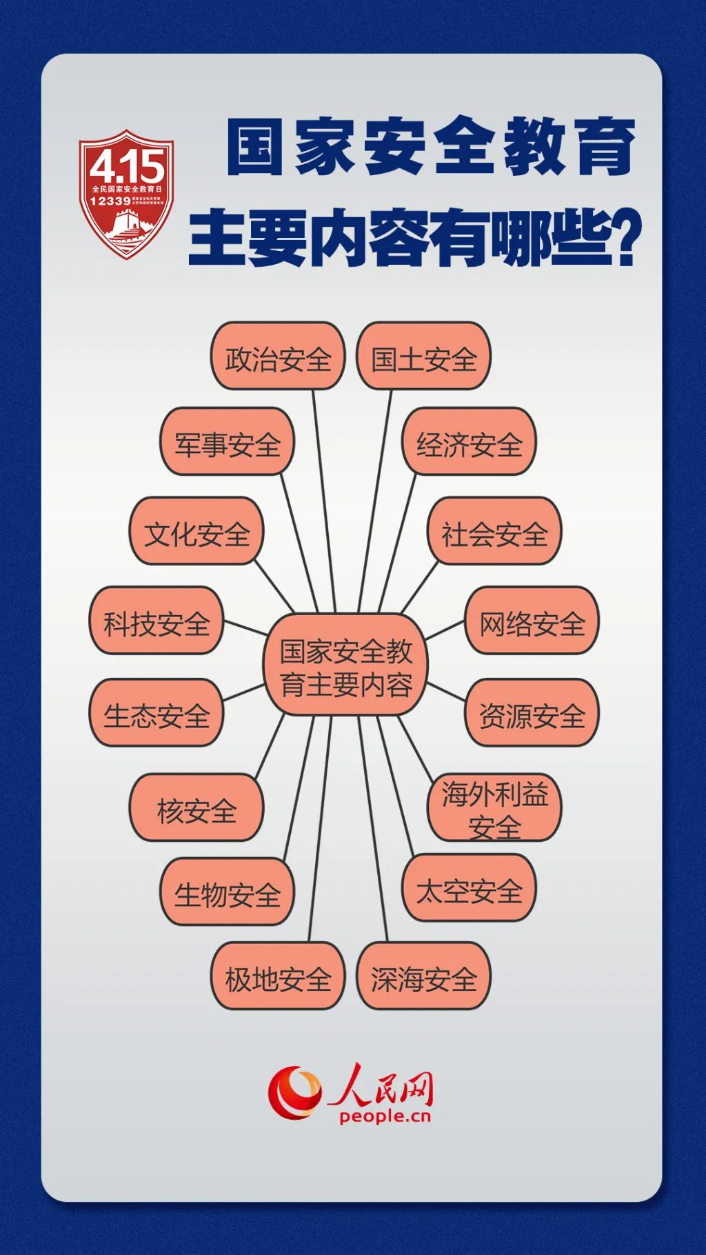 足球外围